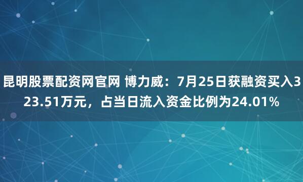 昆明股票配资网官网 博力威：7月25日获融资买入323.51万元，占当日流入资金比例为24.01%